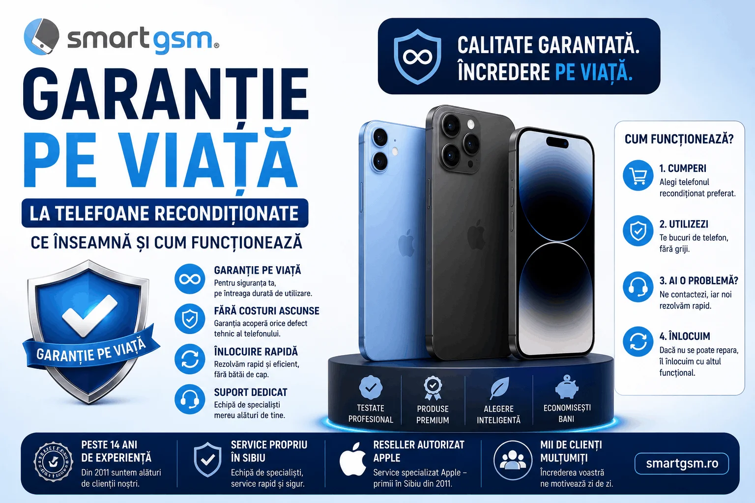 Garantie pe viata la telefoane Apple iPhone