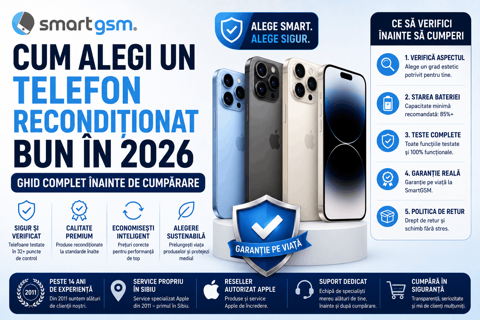 Cum alegi un telefon recondiționat bun în 2026 – ghid complet înainte de cumpărare